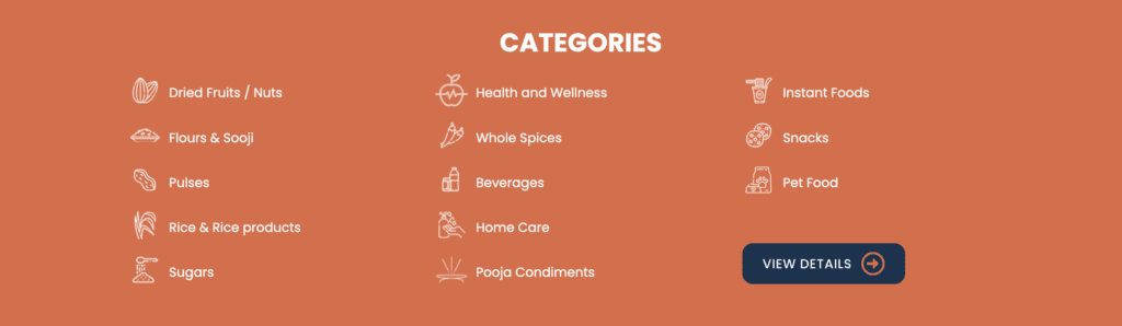 Food category for food manufacturing by Suite42