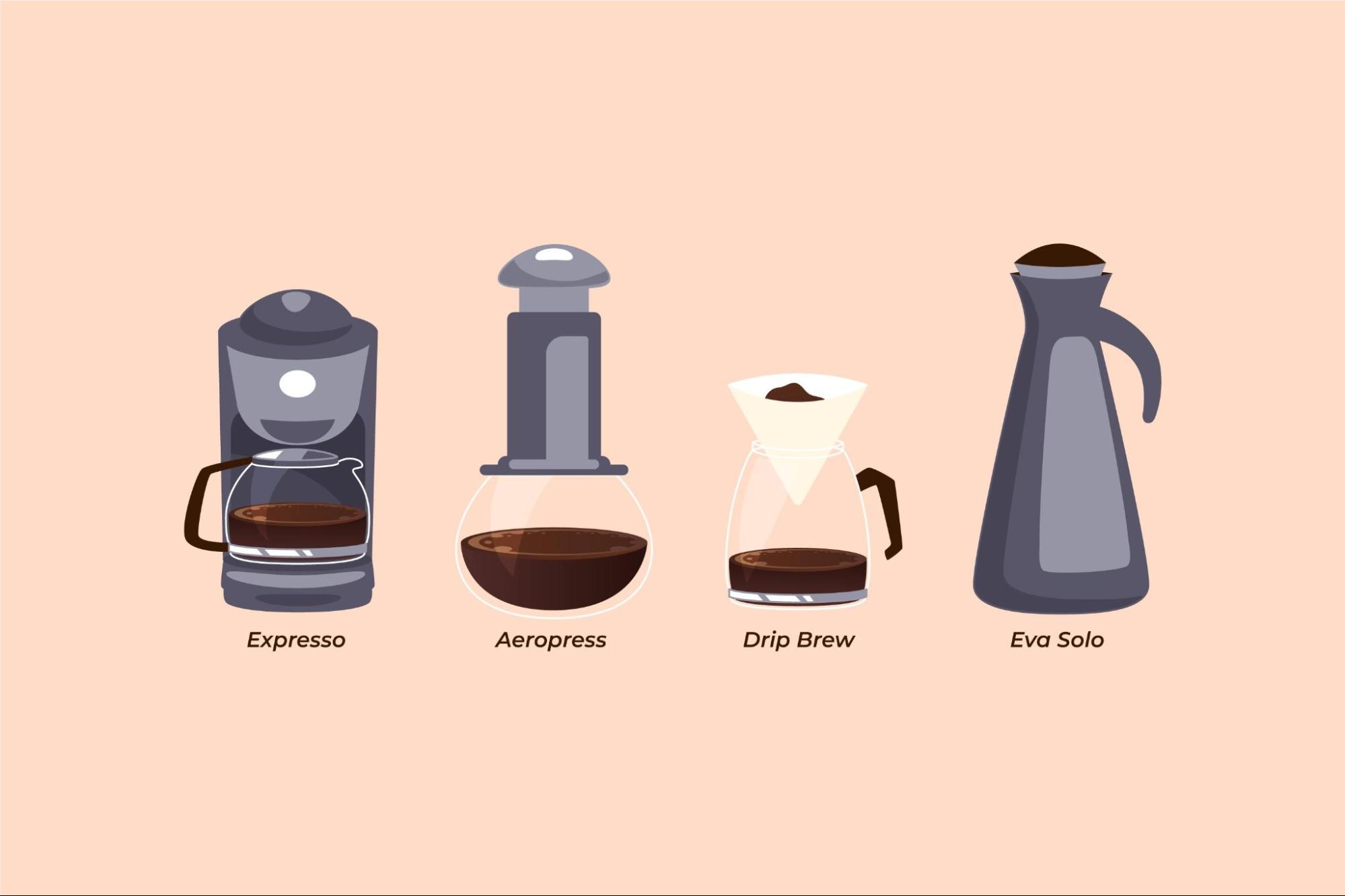 Coffee Brewing Methods | Suite42