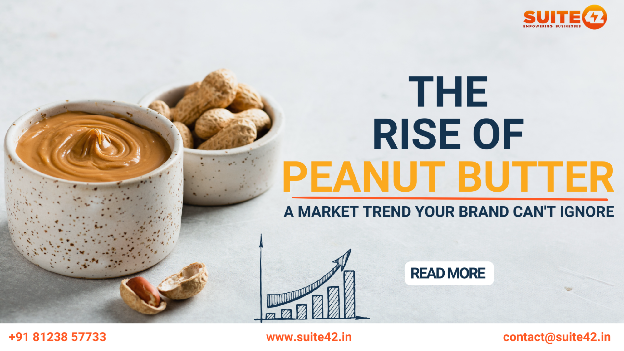 Peanut butter market growth