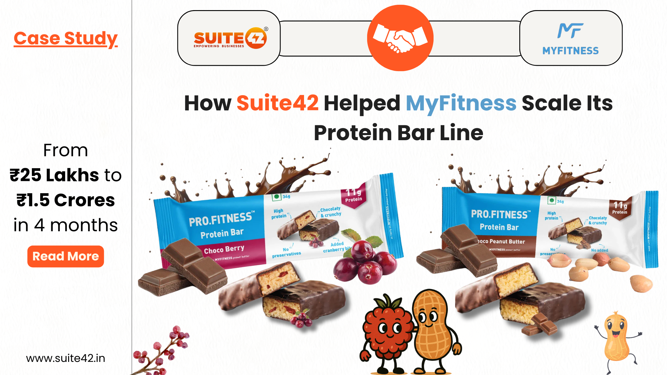Suite42 case study on scaling MyFitness with new product development and food contract manufacturing in India