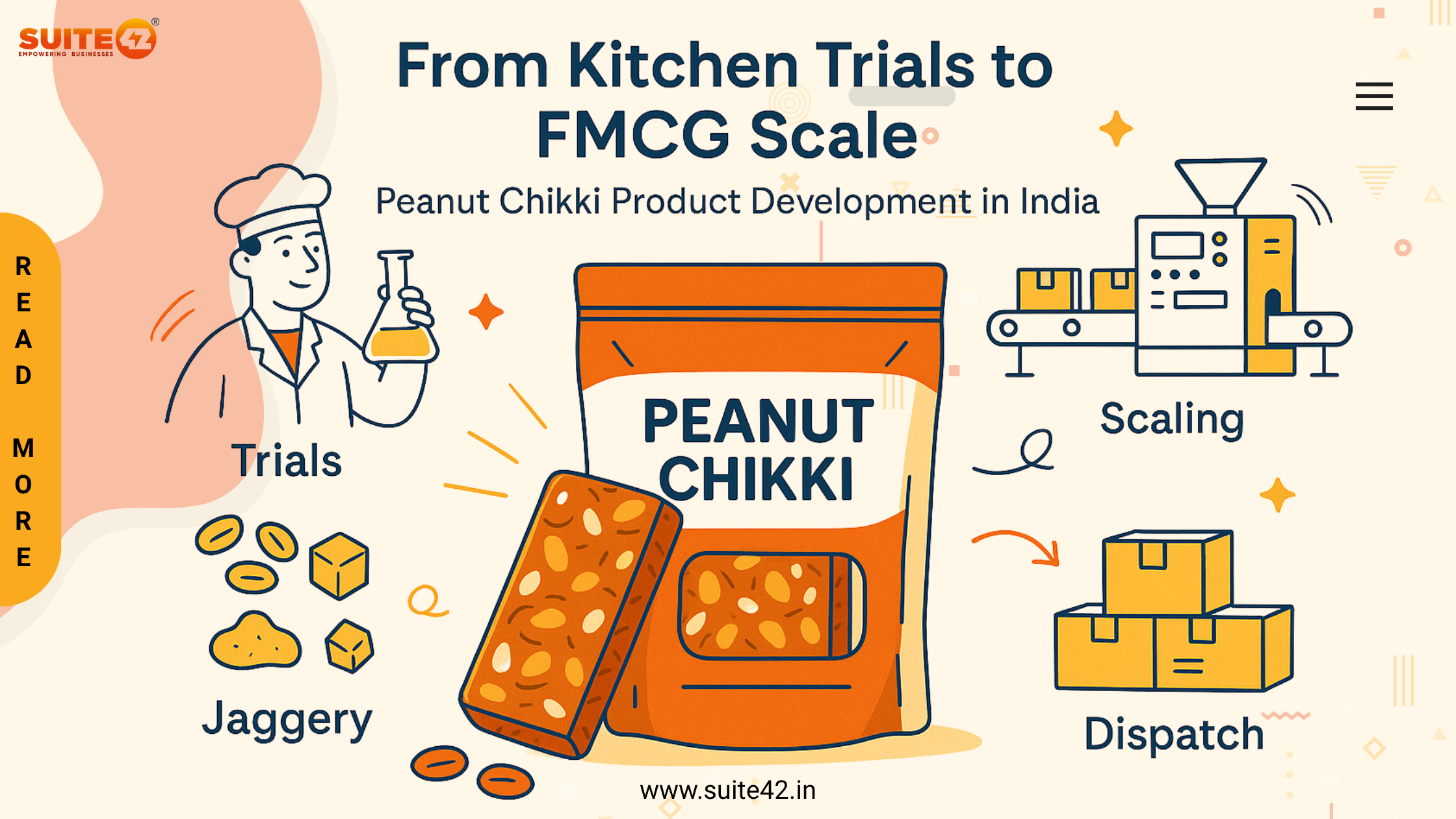 Peanut Chikki Product Development in India